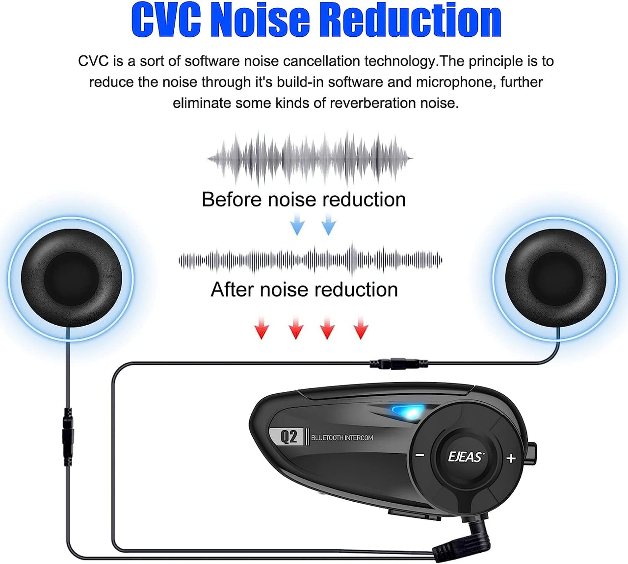 Motorcycle Helmet Intercom Headset