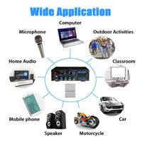 Thumbnail for HiFi Stereo Amplifier Bluetooth