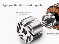 Thumbnail for Fuel Transfer Pump Diesel Transfer Pump