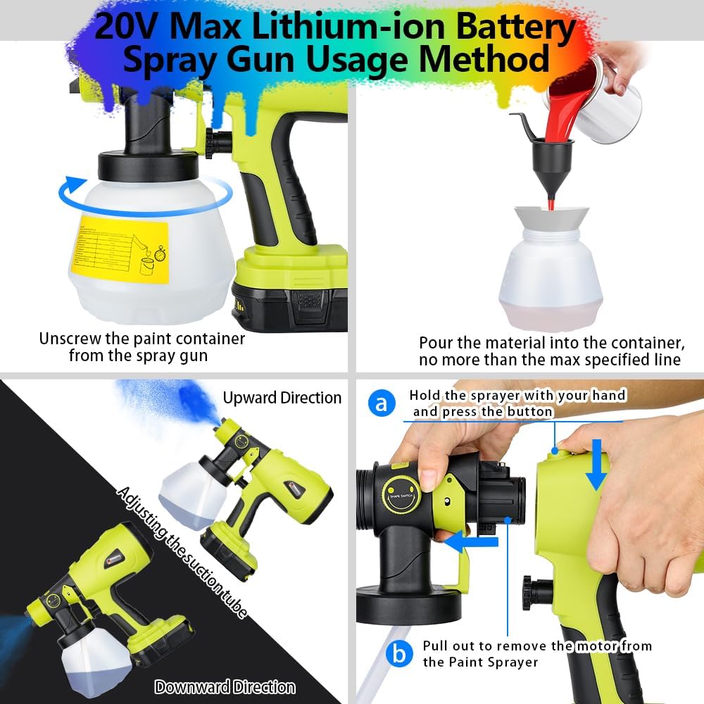 Cordless High Pressure Spray Gun Paint Sprayer