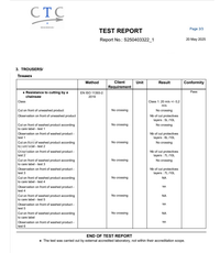 Thumbnail for Chainsaw Chaps Trouser Pant