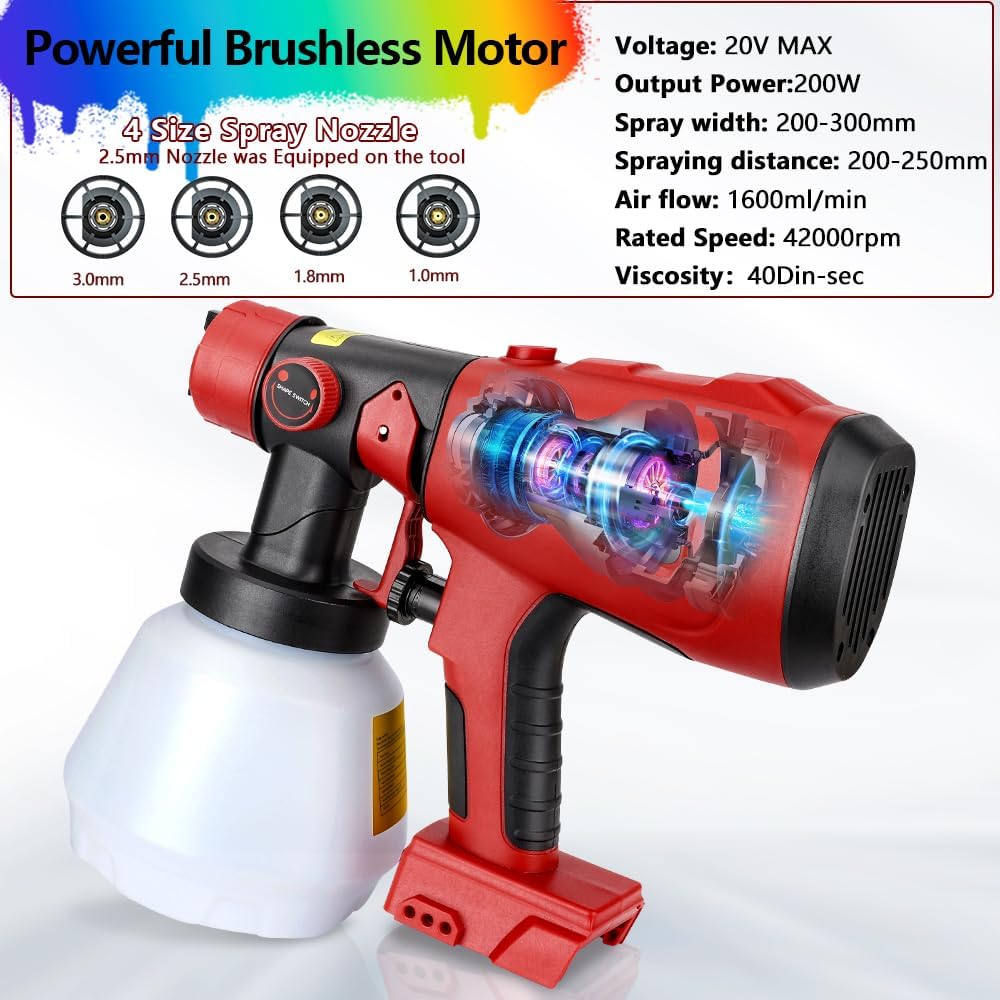 Cordless High Pressure Spray Gun Paint Sprayer