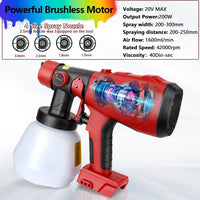 Thumbnail for Cordless High Pressure Spray Gun Paint Sprayer