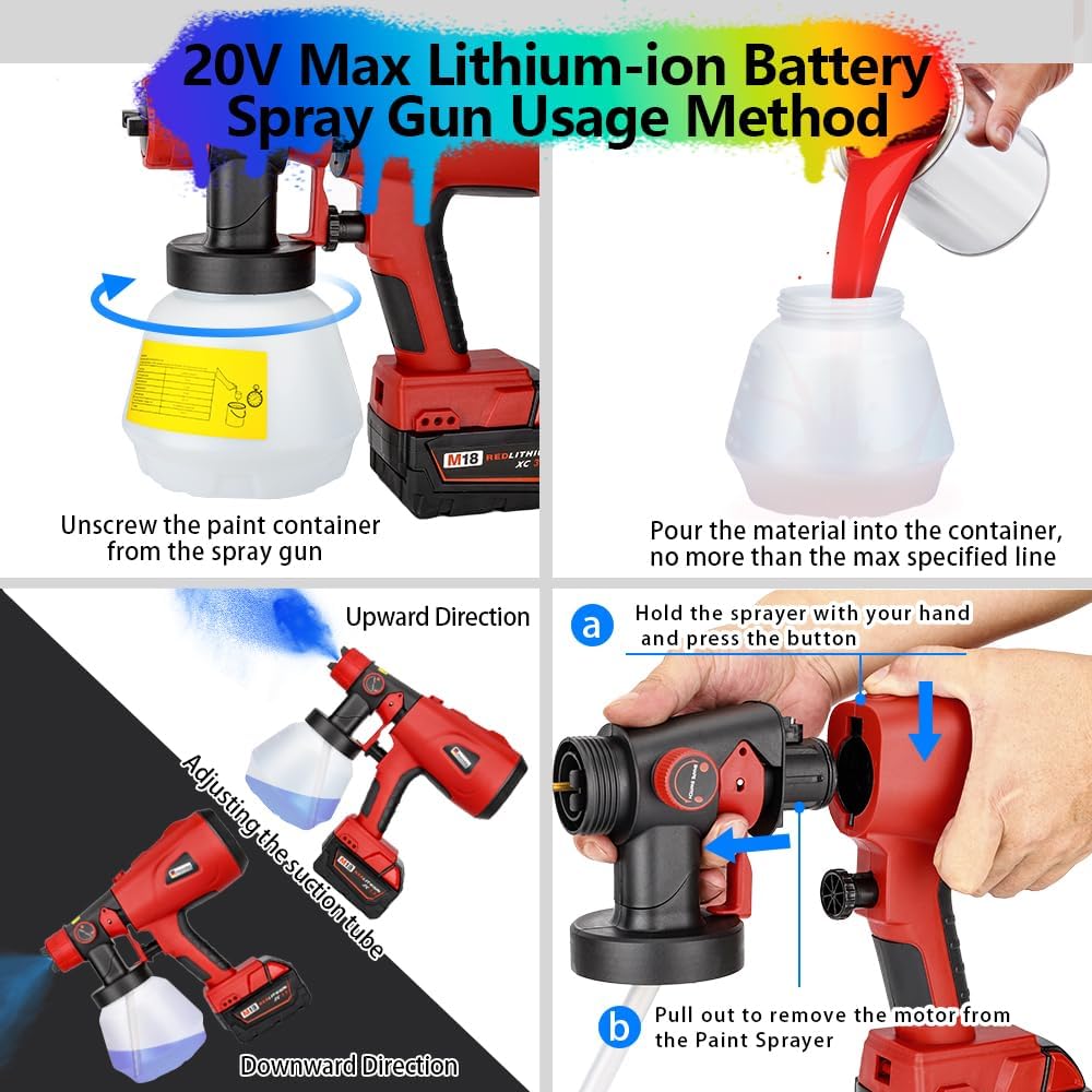 Cordless High Pressure Spray Gun Paint Sprayer