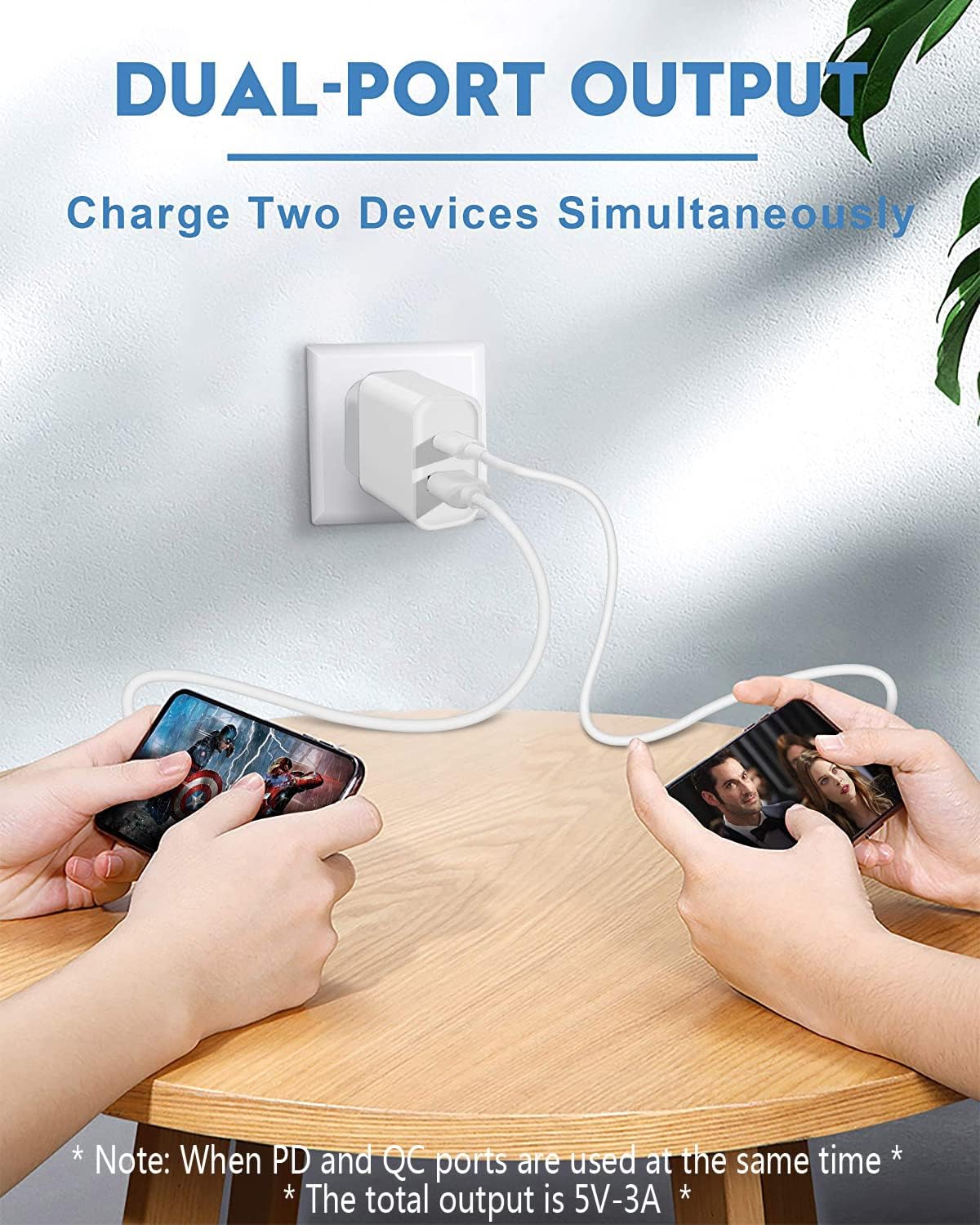 Samsung Charger Compatible 20w Fast Charger
