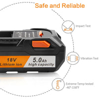 Thumbnail for Replacement AEG 18V Battery 5AH