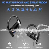 Thumbnail for Wireless Earbuds Bluetooth Headphones