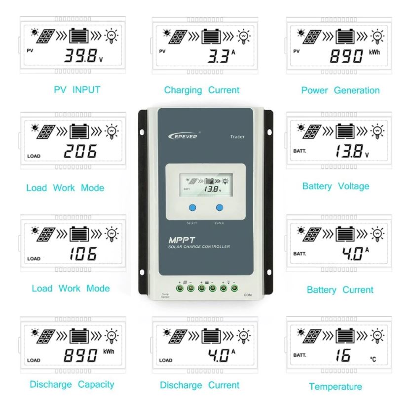 MPPT Solar Controller 40A