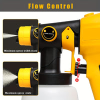 Thumbnail for Cordless High Pressure Spray Gun Paint Sprayer Fits Dewalt 18V Battery