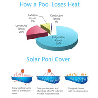 Thumbnail for Pool Cover Roller 6.4 m Adjustable Swimming Pool Solar Blanket Reel