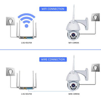 Thumbnail for 1080P PTZ WiFi Security Camera Includes 32GB Micro SD Card