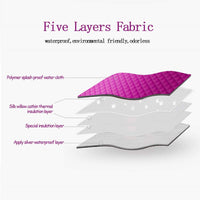 Thumbnail for Portable SPA Room Therapeutic Personal Sauna Steam Room