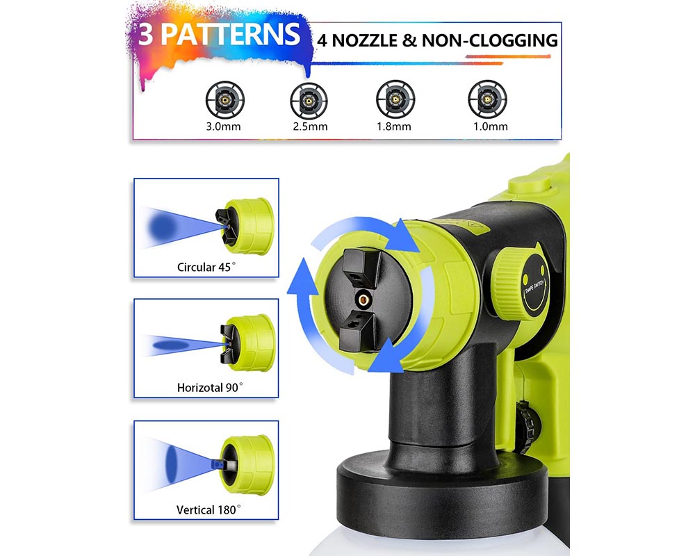 Cordless Spray Gun Paint Sprayer For Ryobi Battery