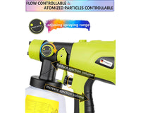 Thumbnail for Cordless Spray Gun Paint Sprayer For Ryobi Battery