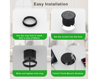 Thumbnail for Desk Power Grommet