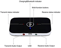Thumbnail for Bluetooth Transmitter & Receiver 3.5Mm Audio Cable 2-In-1 Wireless Adapter For Headphone Speaker - The Shopsite