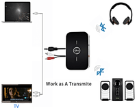 Thumbnail for Bluetooth Transmitter & Receiver 3.5Mm Audio Cable 2-In-1 Wireless Adapter For Headphone Speaker - The Shopsite