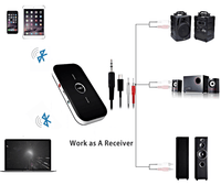 Thumbnail for Bluetooth Transmitter Receiver 3.5Mm Audio Cable 2-In-1 Wireless Adapter For Headphone Speaker