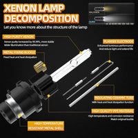 Thumbnail for D2S Xenon HID Headlight Bulbs 6000k Pair D2R D2C