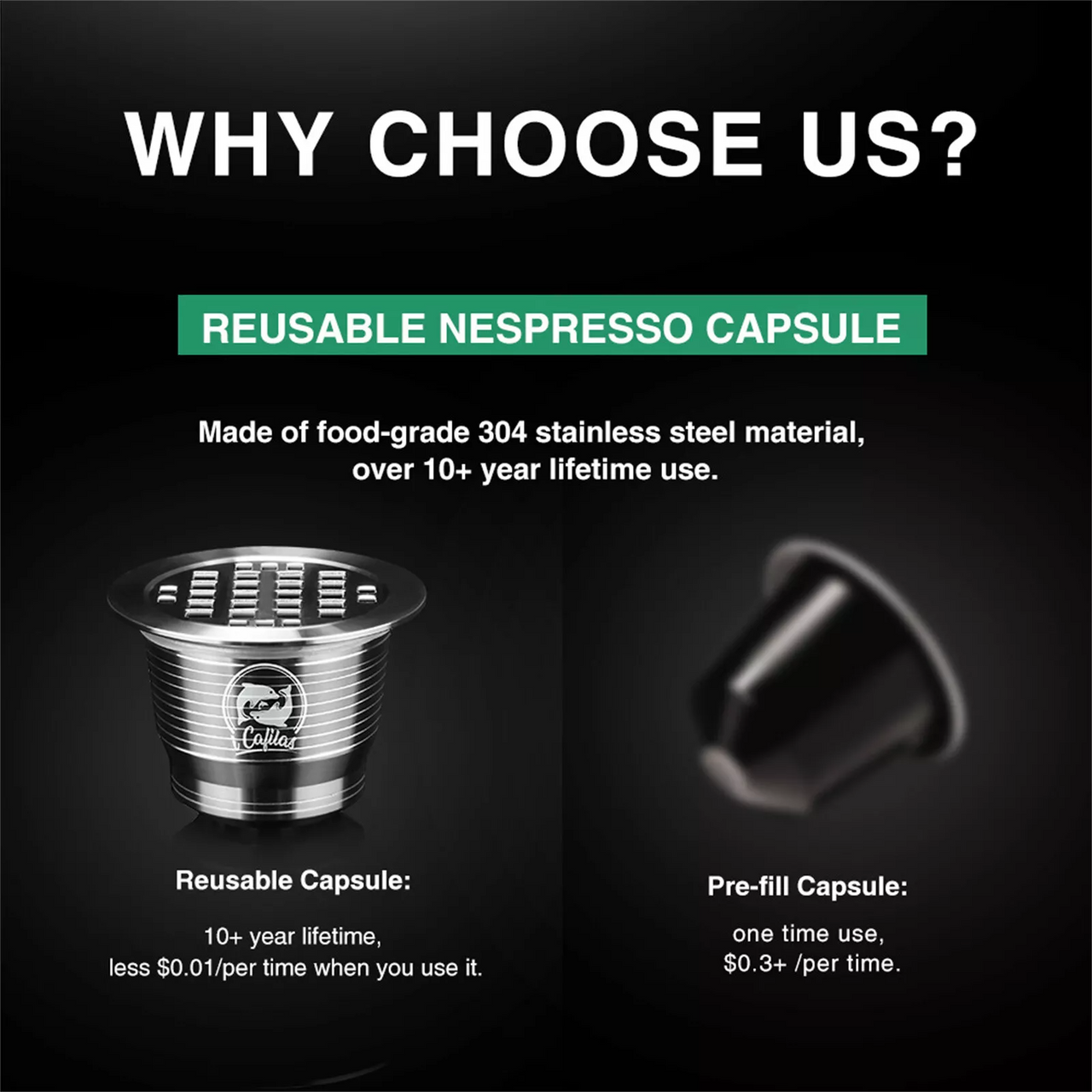 Coffee Capsule Refillable