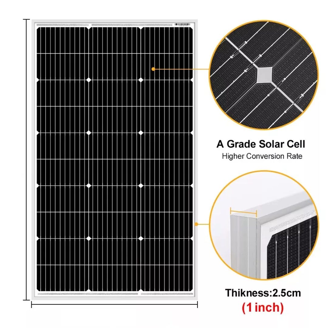 150W solar panel showing voltage and current specifications