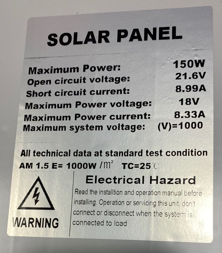 Close-up of solar panel PV cells and texture