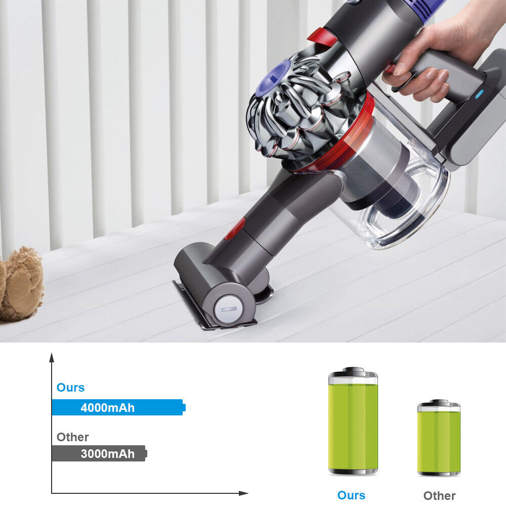 Dyson V6 Battery 4000mAh Replacement