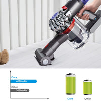Thumbnail for Dyson V6 Battery 4000mAh Replacement