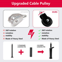 Thumbnail for Fitness Lift Pulley System