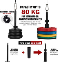 Thumbnail for Fitness Lift Pulley System