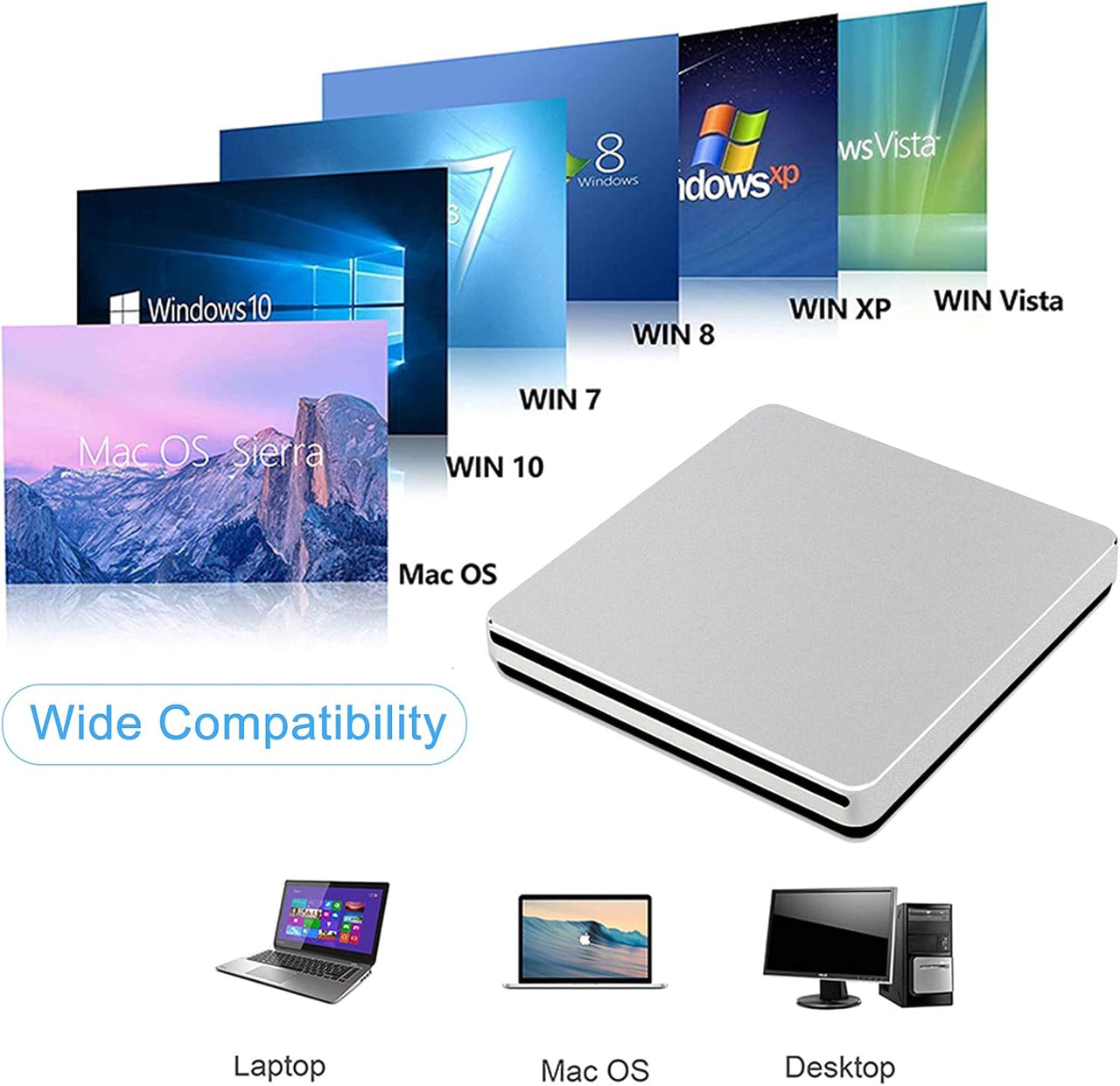 External drive ready for use