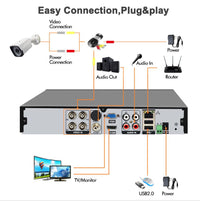 Thumbnail for Security Camera System 2MP 4 Camera