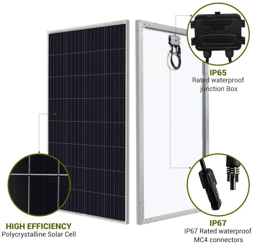 200W Solar Panel Kit