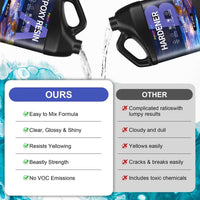 Thumbnail for Epoxy Resin 1:1 4 Liter Kit