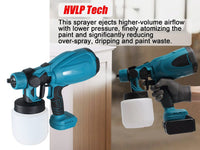 Thumbnail for Paint Sprayer For Makita Battery