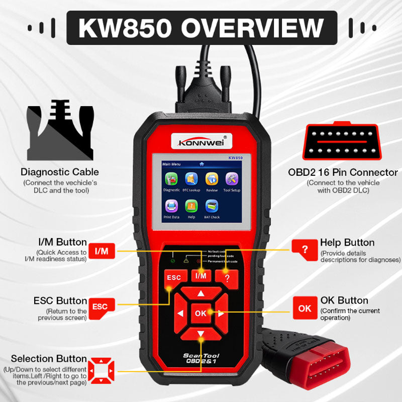 KW850 scanner plugged into vehicle port