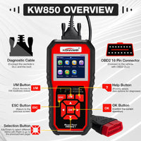 Thumbnail for KW850 scanner plugged into vehicle port