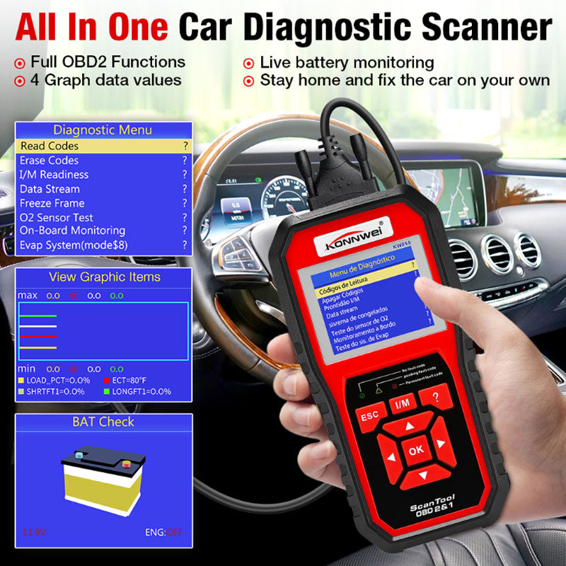 Scanner showing trouble code reading