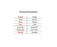 Thumbnail for Stove Fan Fireplace Fan