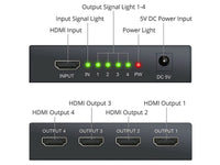 Thumbnail for HDMI Splitter 1 in 4 Out