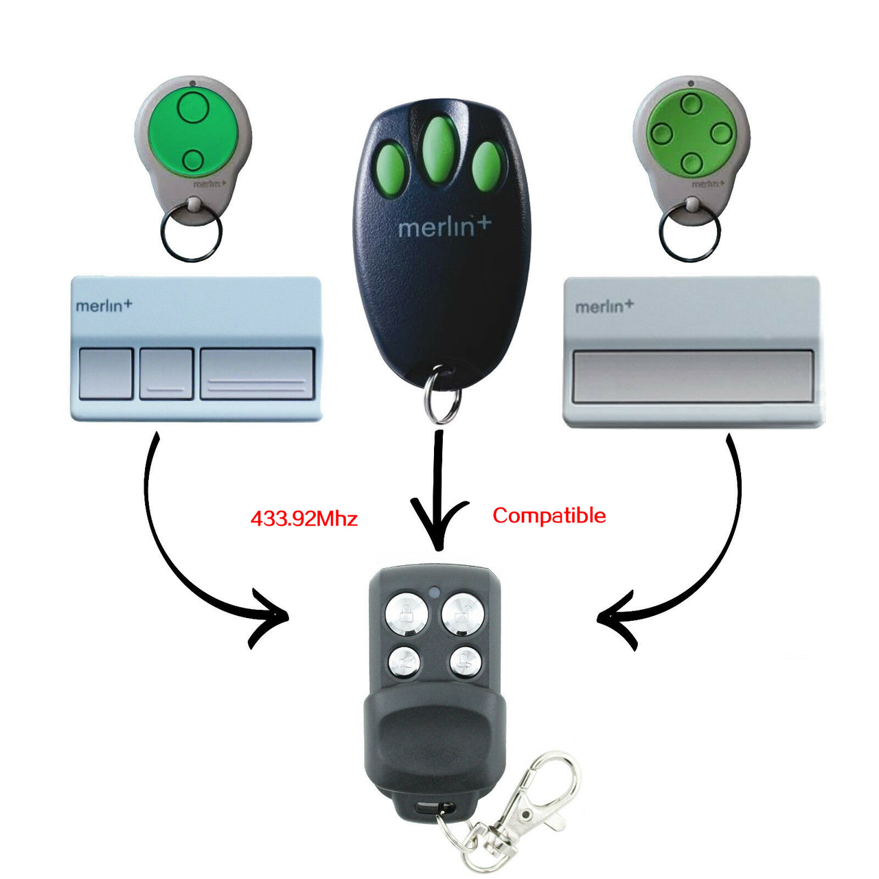 Merlin + Garage Door Remote CM842 CM844 C940 C945 Replacement