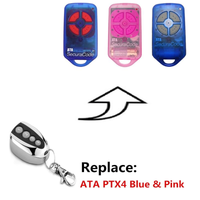 Thumbnail for ATA PTX4 Remote Replacement