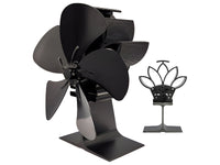 Thumbnail for Side view of stove fan on stove top