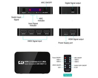 Thumbnail for Hdmi Splitter
