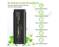 Thumbnail for Paslode Battery 2200mAh Replacement 2PCS
