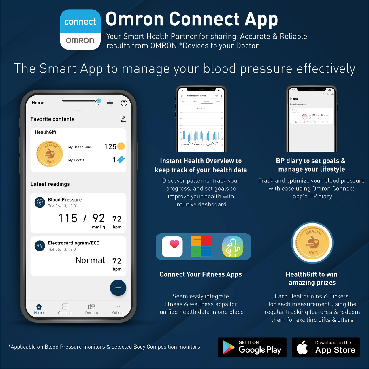 Omron Blood Pressure Monitor