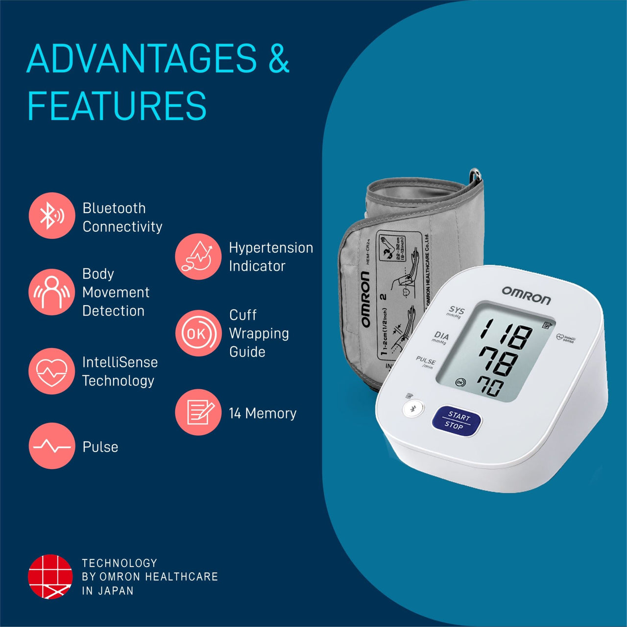 Omron Blood Pressure Monitor
