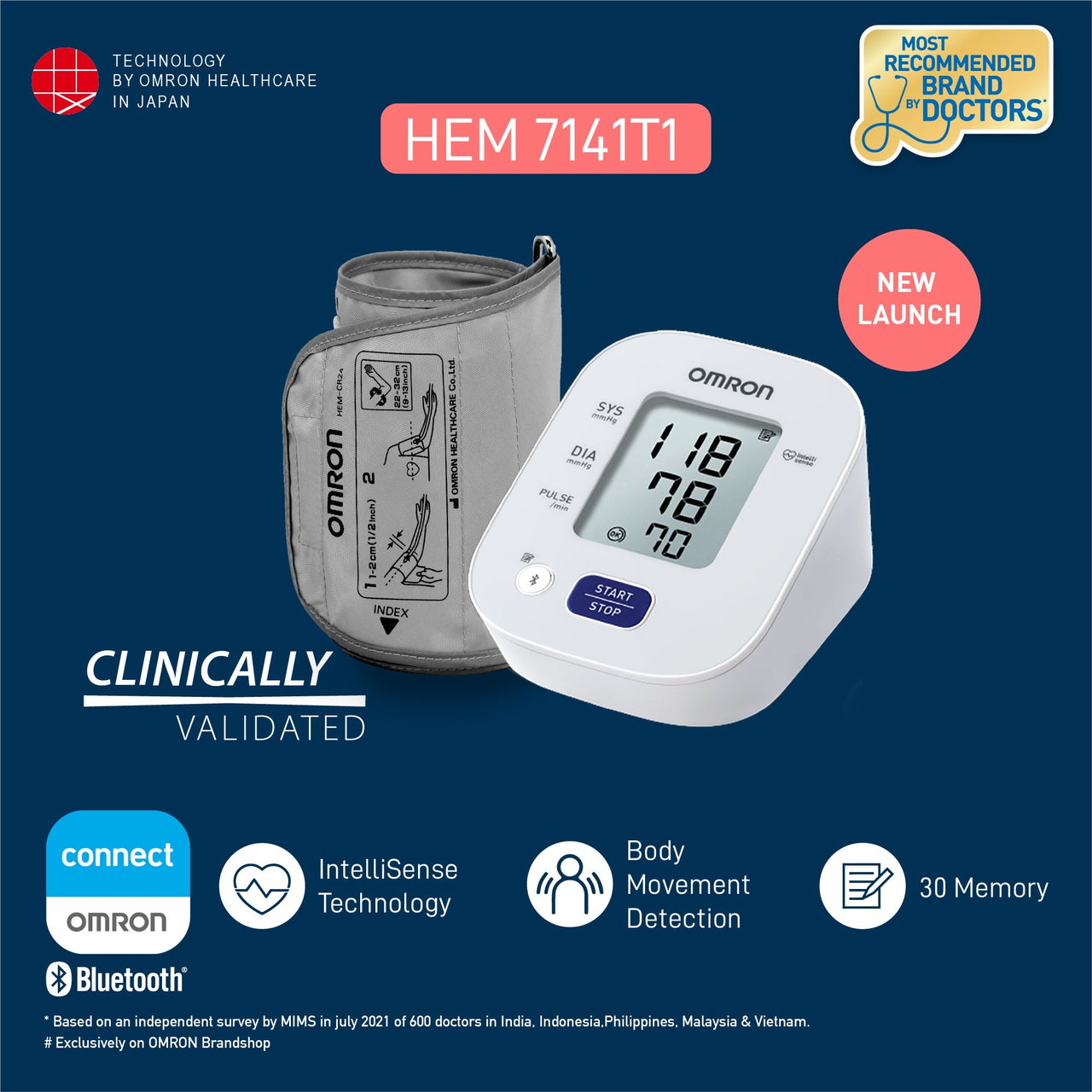 Omron Blood Pressure Monitor