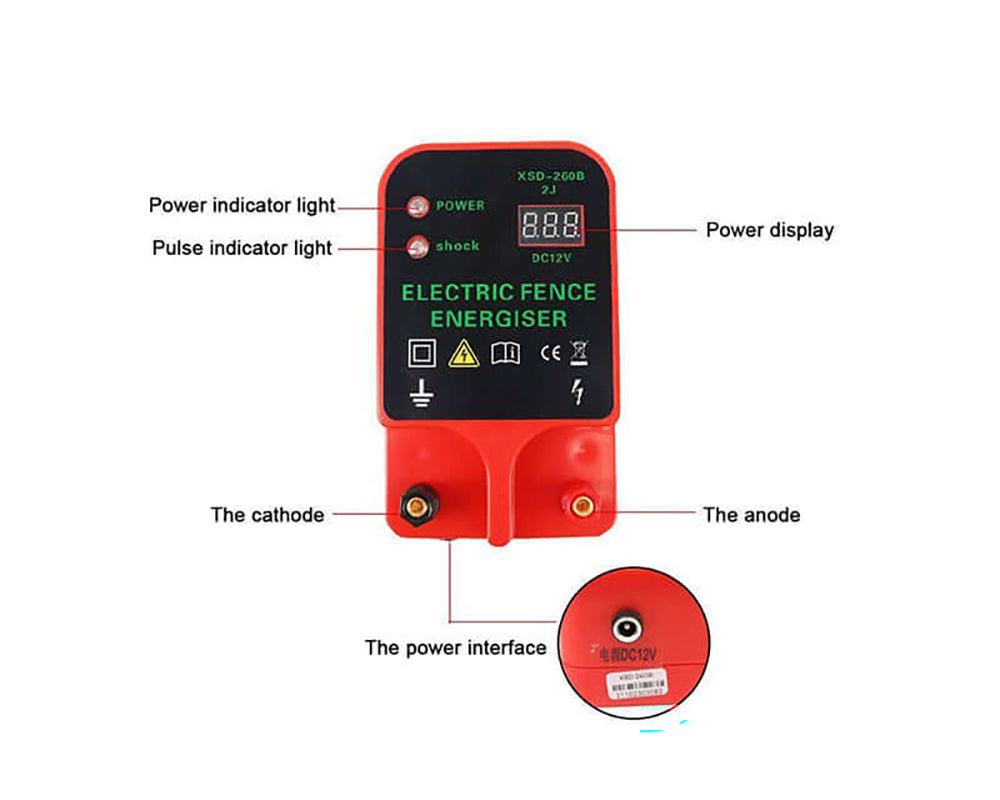 Electric fence energizer with alarm option