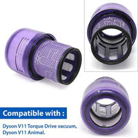 Thumbnail for Dyson Filter V11 Vacuum Cleaner Filter Replacement